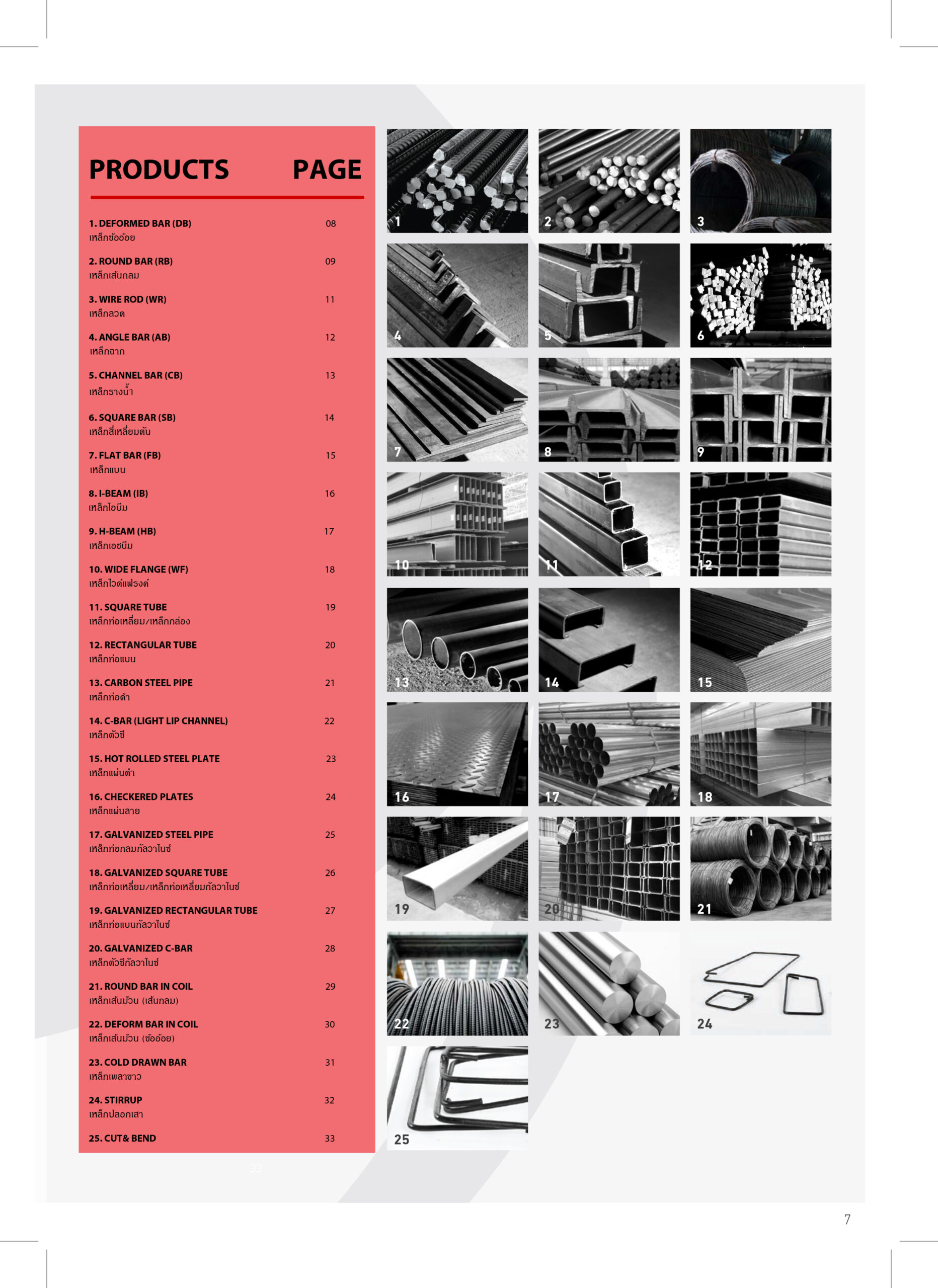 Structural Steel Catalog.pdf Catalog-EN - ZUBB STEEL