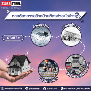 สร้างบ้านต้องทำอะไรบ้าง