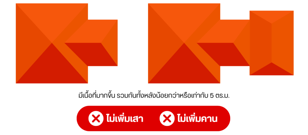 กฏหมายที่ควรรู้ในการรีโนเวตบ้าน-02
