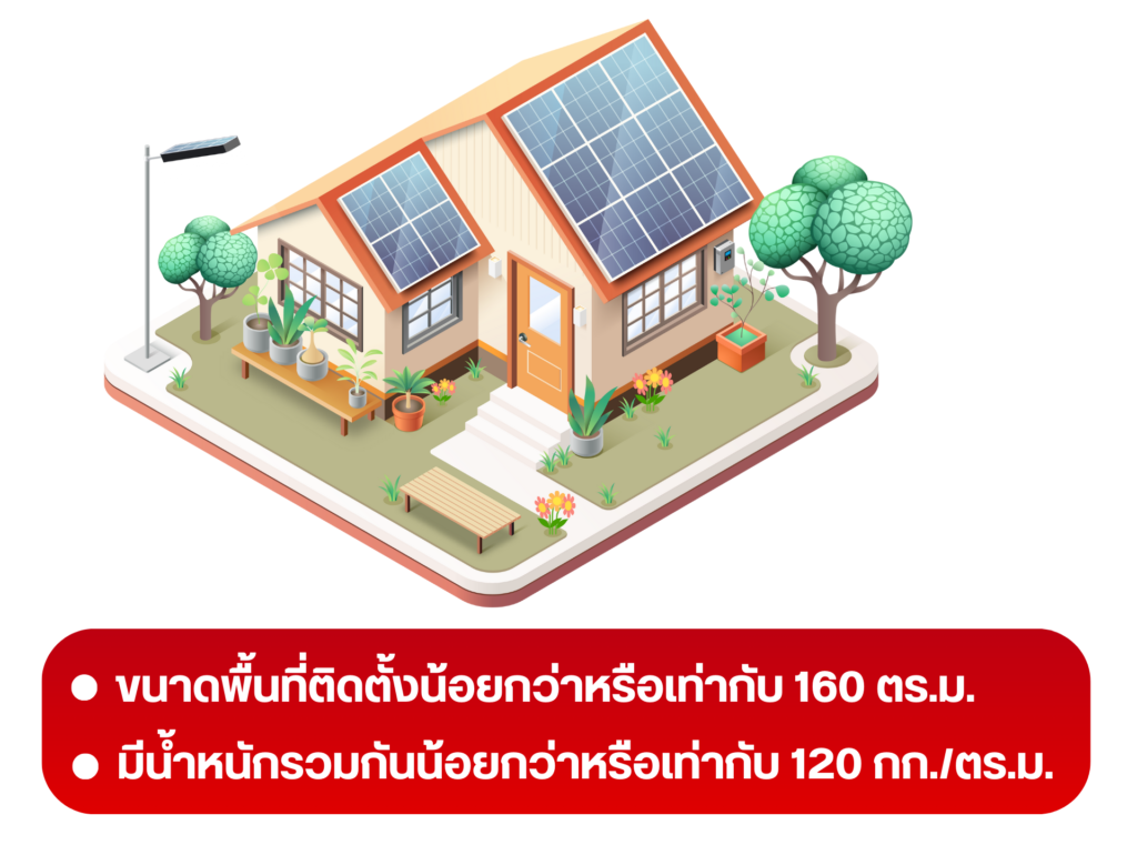 กฏหมายที่ควรรู้ในการรีโนเวตบ้าน-01